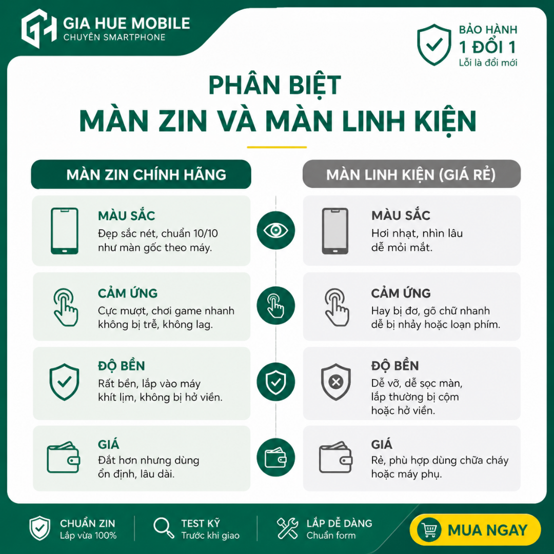 6-man-hinh-thay-the-dien-thoai-samsung-chinh-hang